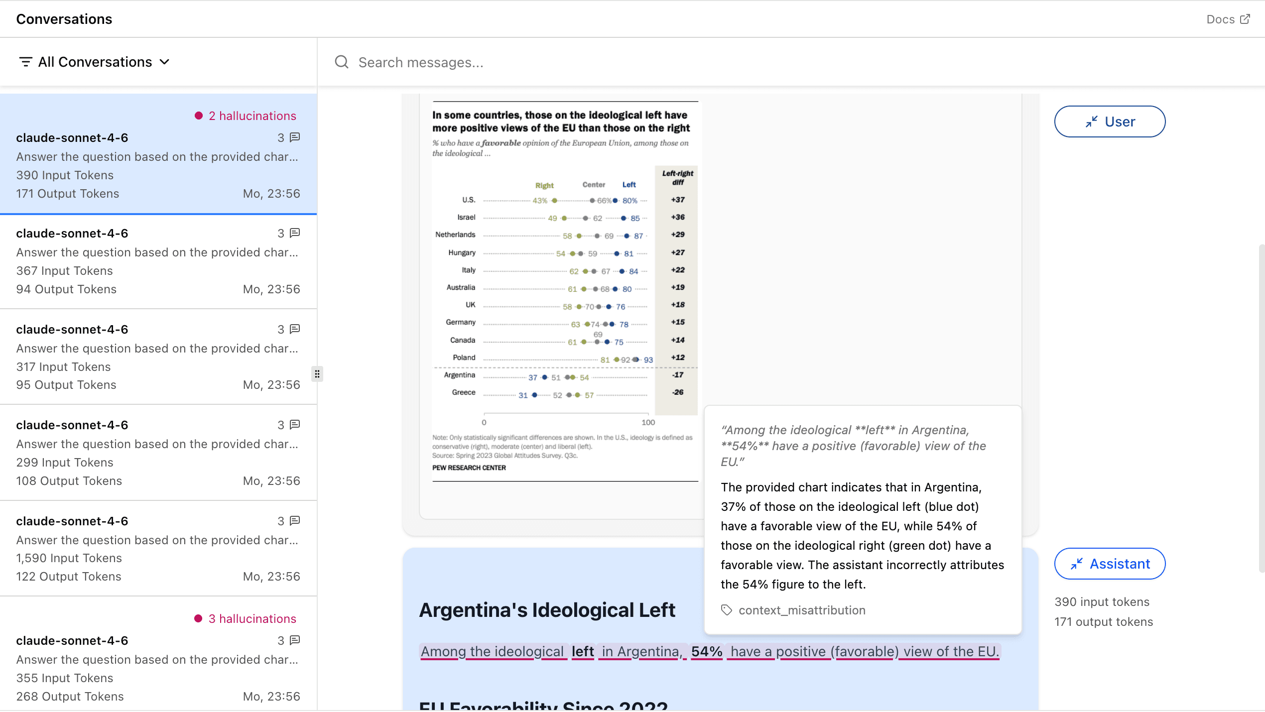 Multimodal hallucination detection in the conversations view